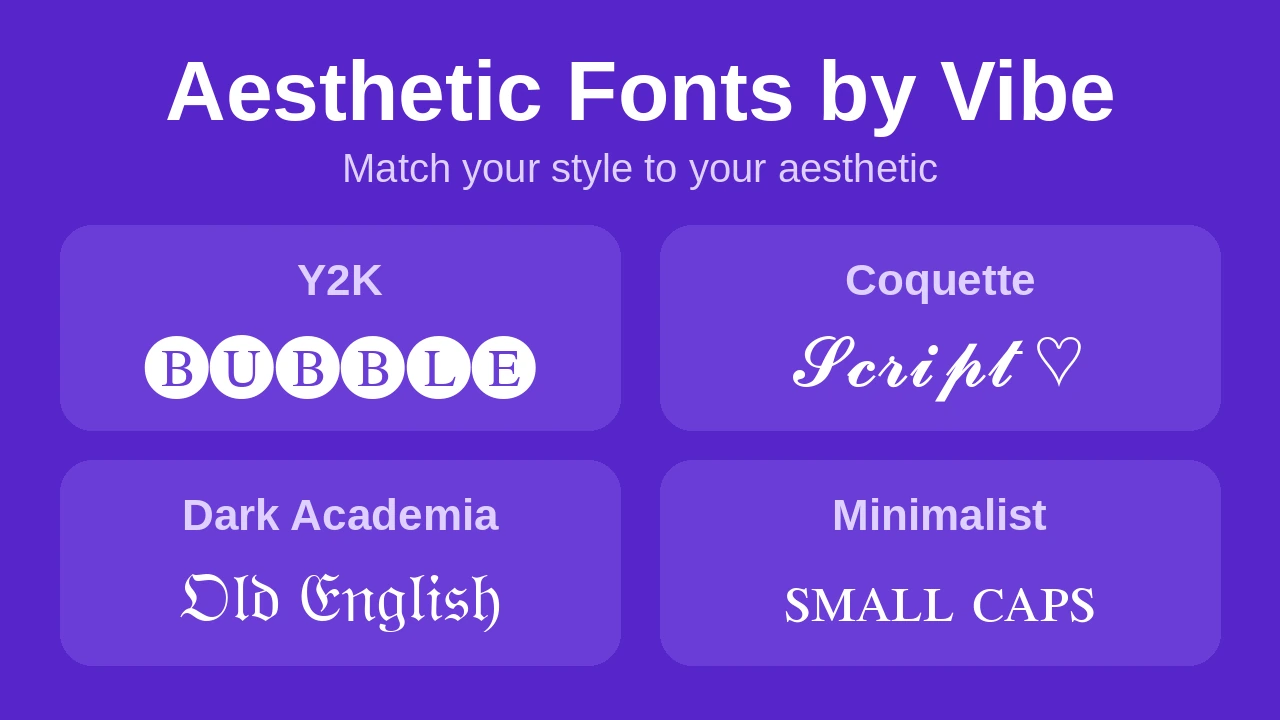 Aesthetic fonts by vibe: Y2K bubble text, coquette script, dark academia old English and minimalist small caps.