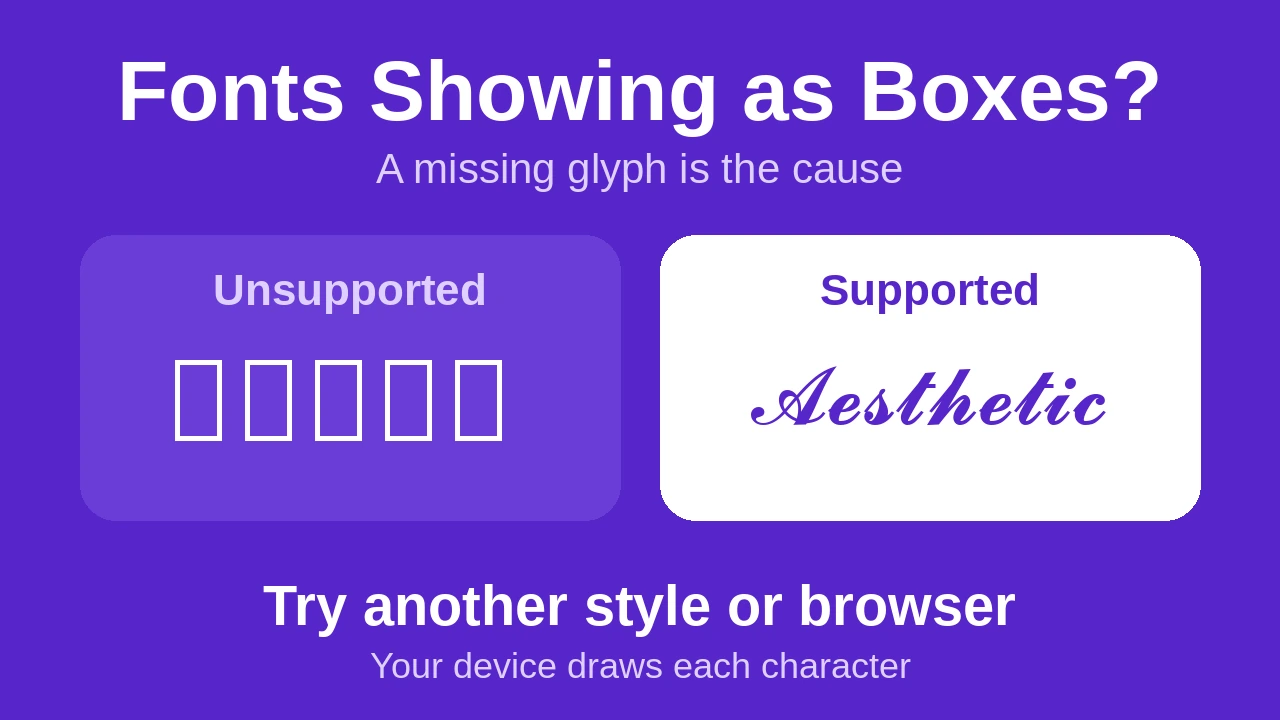 Aesthetic fonts not showing as boxes: unsupported glyphs versus supported cursive text, with a fix to try another style.
