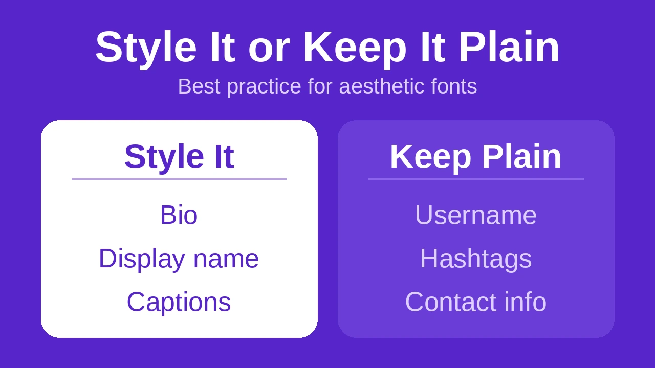 Aesthetic fonts best practice: style your bio, display name and captions, but keep usernames and hashtags plain.